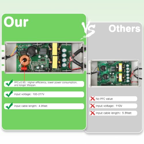 Image of LED Driver 500 Watts(250W X2) 12V DC Transformer,Waterproof IP67 Power Supply, Adapter with 3-Prong Plug 4.9 Feet Cable for Any DC led Lights, Computer Project, Outdoor Light