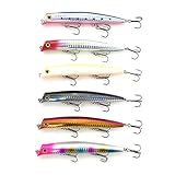 ZXZ M108-F : ゴリ巻きスタイル