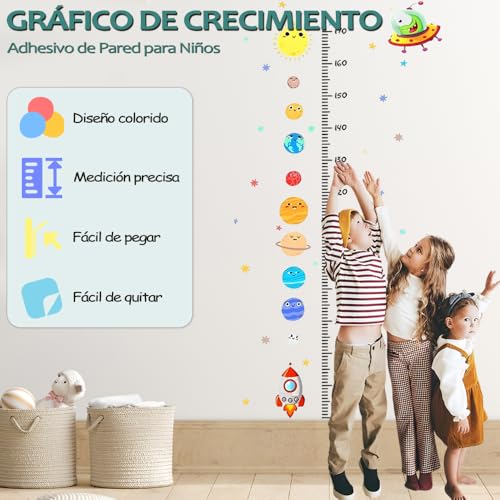 Lista de Gráficos de crecimiento , tabla con los diez mejores. 14 Imagen adicional