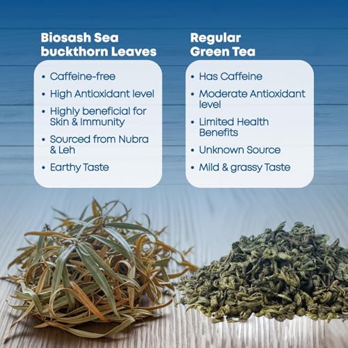 Image of Biosash Sea Buckthorn Dry Leaves 50g*2 | 100% Natural Herbal Tea Leaves for Wellness | Caffeine-Free Seabuckthorn Dry Leaf | Rich in Antioxidants & Nutrients | Herbal Infusion for Sugar management | 100 GM