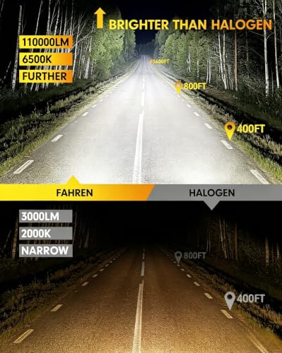 Image of Termitor 9005 LED Bulbs, (1,500%) 15X 110,000LM Extreme Brightness hb3 bulb, 6500K Cool White, 1:1 Min Size,IP68 Waterproof.Pack of 2,Fog Bulbs HID,Plug-N-Play.