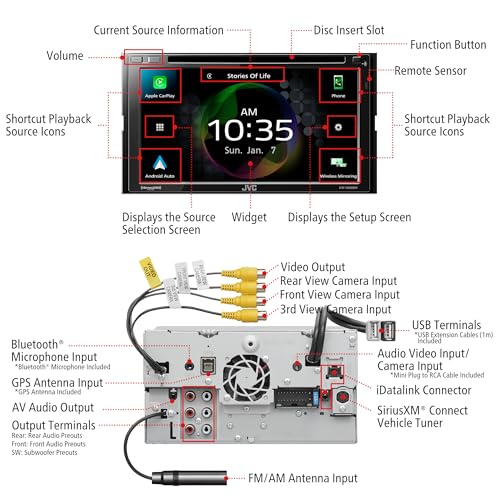 Dual Zone large format touchscreen display System product image