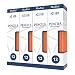 Wood-Cased #2 HB Pencils, Yellow, Pre-sharpened, 16 Packs of 12-Count, 192 pencils in box by Madisi