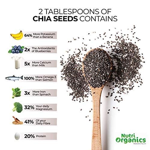 Image of NutriOrganics Pure Chia Seeds 500G - Seeds for Eating & Weight Management | Rich Source of Calcium, Fibre & Protein (Pack of 3)