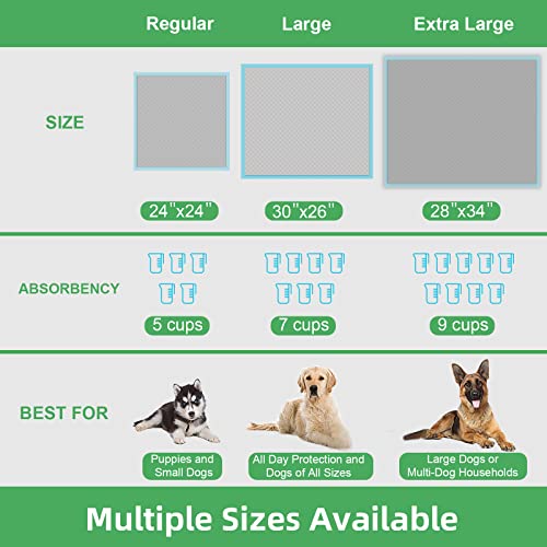 Image of DEEP DEAR Charcoal Puppy Pads 28 inchx34 inch (30-Count), Activated Carbon Dog Pads Extra Large, Leak-Proof Pee Pads for Dogs, Super Absorbent Pet Training Pads for Puppies, Piddle Pads for Doggies, Cats