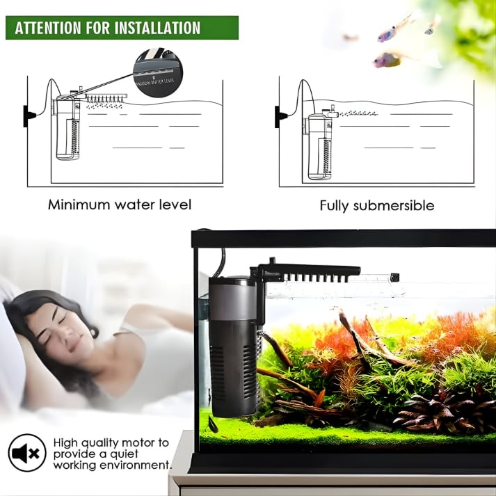 Installation diagram for VAYINATO Sobo filter showing minimum water level and fully submersible options