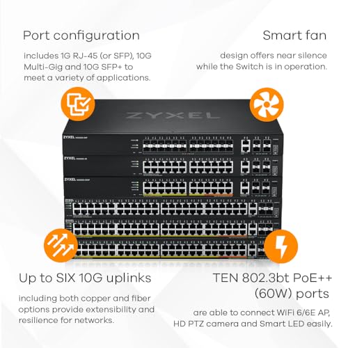 Image of Zyxel 24-Port SFP Switch | Nebula Cloud Managed /L3 Access | 6X 10G Uplink (2X Copper + 4X SFP+) [XGS2220-30F]