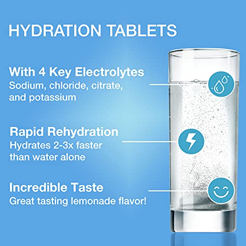 Hydralyte Electrolyte Tablets | Lemonade Electrolytes | Perfect For Bachelorette Parties, Workout Essential And A Travel Essential For Daily Hydration Needs | (10 Servings, 20 Electrolyte Tablets) #TOP1