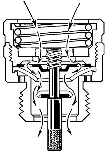 Watts 0792093 Lfnf8 Hose Connection Vacuum Breaker, 3/4 Inch #TOP2