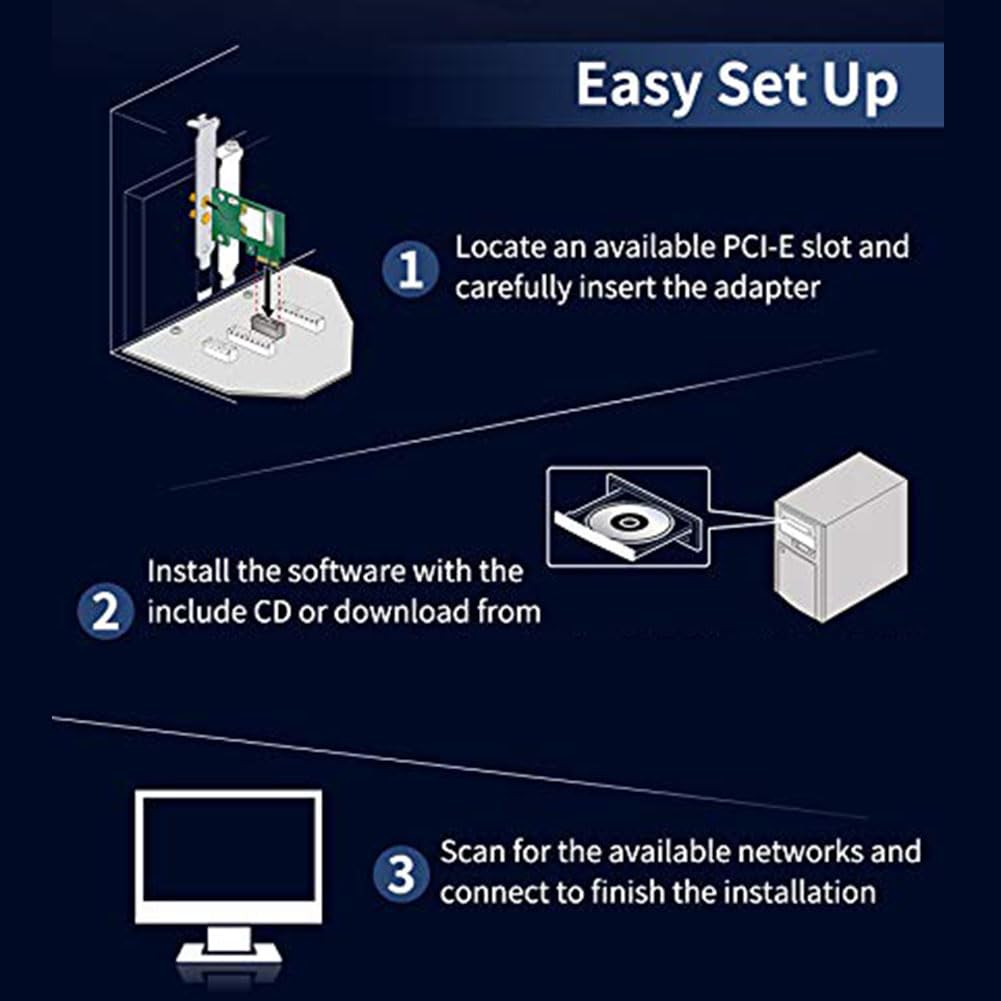 Adaptateur Réseau sans Fil WiFi 7 BE200 Pro Pcie BT5.4 Tri Bande 2,4 G/5 G/6 GHz Carte WiFi sans Fil BE200 pour Win11 Linux Facile à Utiliser