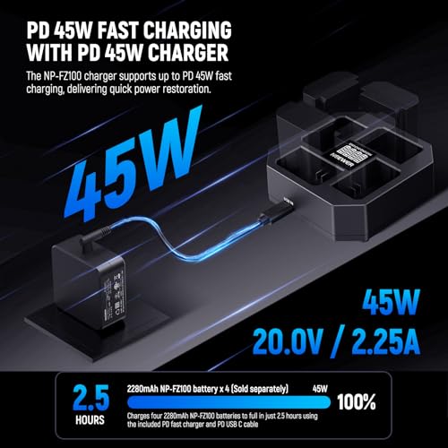 Image of NEEWER 4 Channel USB Charger for NP-FZ100 Camera Battery Compatible with Sony A7IV A9iii A1 A7RV A7Cii A6700 ZV-E1 FX3 FX30, 45W PD Fast Charging with PD 45W Fast Charger, Battery Display, NW-Z4
