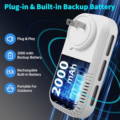 5-in-1 Plug in Gas & Smoke & Carbon Monoxide Detector, Combination CO Alarm with Temperature(°F) & Humidity Built-in Backup Battery HD Screen for Home, RV, Apartment (1 Pack)