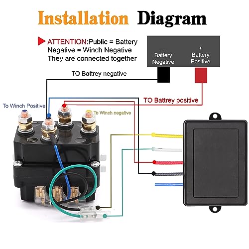 Relé Solenoide para Winch 12V 250A con control remoto miniatura 4