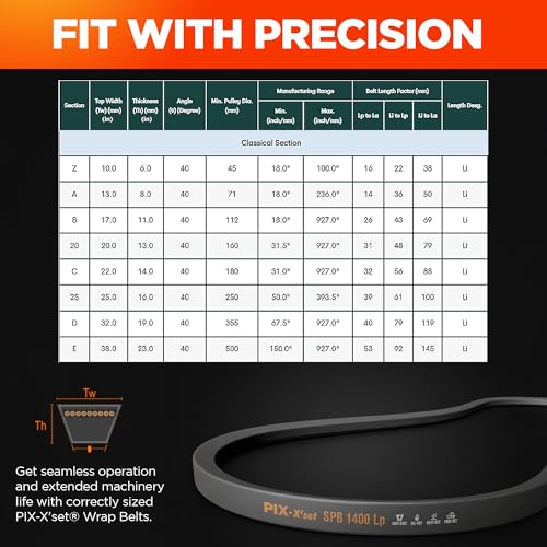 Image of PIX A84 /4L860 Wrapped V-Belt, 86 inch OC | A /4L Section, 1 /2 inch Width | Rubber Drive Belt for Generators, Compressors, Pumps, Blowers, Crushers & Other Industrial Equipment (Pack of 5)
