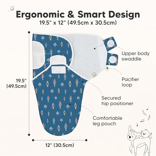 Image of KeaBabies 3-Pack Organic Baby Swaddles for Newborns, Infant (0-6M)