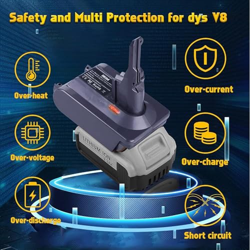 Image of for Dyson V8 Battery Adapter for Dewalt 20V Battery Convert to for Dyson V8 Series Animal Fluffy Motorhead Handheld Vacuum Battery Converter (only DW20V8 Adapter)