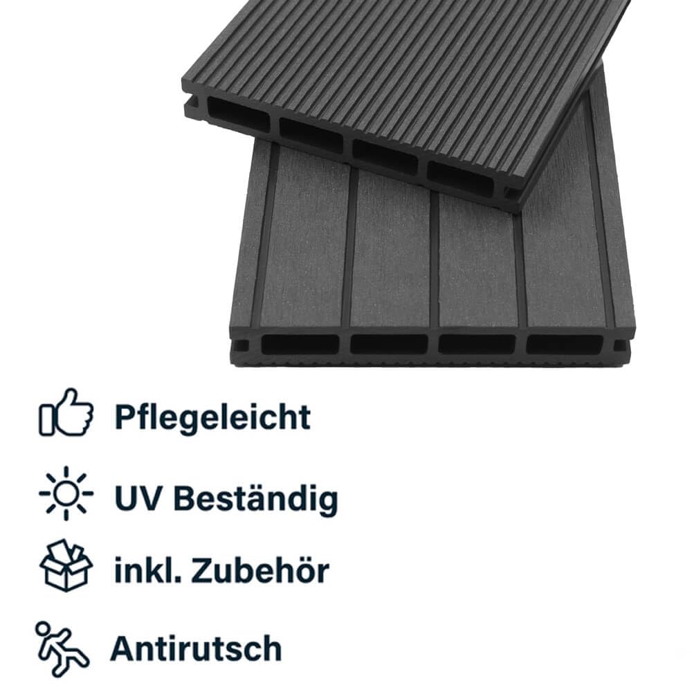 Home Deluxe - WPC Terrassendielen SAMANA - Anthrazit, 16m² - Inkl. Unterkonstruktion und kompl. Zubehör I Terrassenboden Poolumrandung Balkonbelag