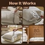 Vacbird Jumbo Vacuum Storage Bags for Bedding, Blanket Storage Space Saver - Image 4