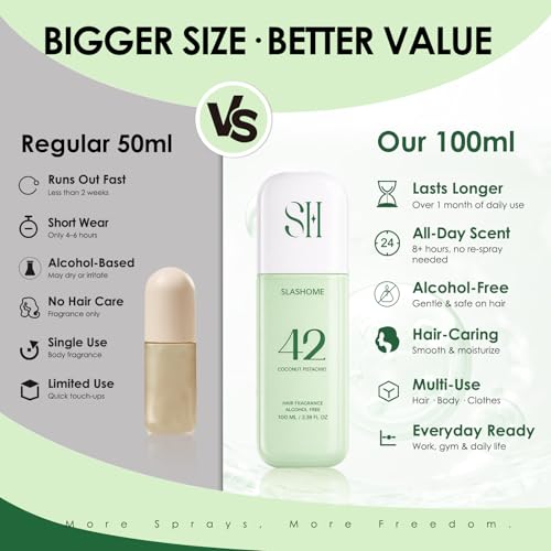 Image of Hair Perfume for Women, Coconut Pistachio Alcohol-Free Body Mist, 100ml | Soft & Lightweight Long-Lasting Fragrance for Hair, Body, Clothes & Pillows, Everyday Refreshing, Gift for Women & Moms