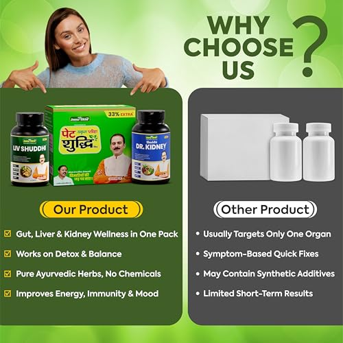Image of Jeena Sikho Pet Yakrit Pleeha Shuddhi Kit | Liv Shuddhi Tablets & Dr. Kidney Care DS Tablets Combo | Kidney Gut & Liver Cleanse | With Ashwagandha, Shankhpushpi & Giloy | Natural Immunity & Health Booster
