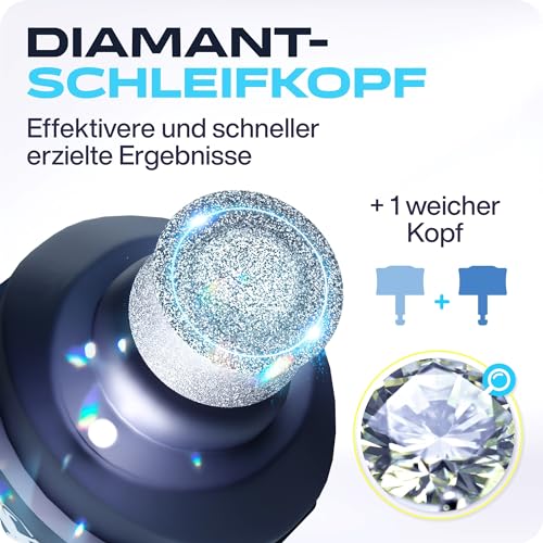 PETPROVED Krallenschleifer für Hunde mit LED-Licht Krallenschleifer Hund Krallenfeile für Hunde Krallenschleifer Krallenschere Hund Hundekrallenkürzer Hundefeile Krallen Nagelfeile Elektrisch