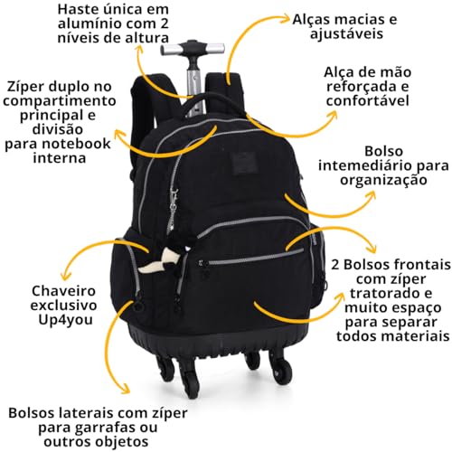 Kit Mochila 4 rodinhas giro 360 graus Lancheira Termica e Estojo Box Chaveiro Pelucia Preto Up4you