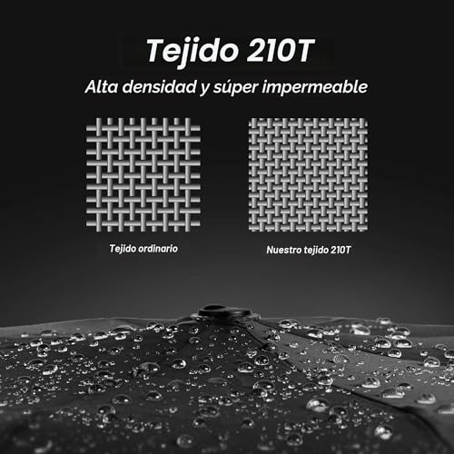 Conlun Paraguas Plegable Compacto – Paraguas invertido de Plegado Automático Negro a Prueba de Viento para Hombres, Tejido 210T Abarca 105cm Paraguas Grande de 10 Varillas Regalos Originales
