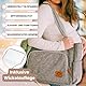 Micu Micu Wickeltasche Kinderwagen mit Wickelunterlage Unterwegs, Kliniktasche Geburt, Kinderwagen Tasche, Große Kapazität, Wasserdichtes Gewebe, 50x14x30cm (Grau)