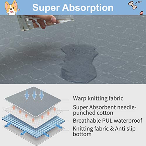 Image of KOOLTAIL Washable Pee Pads for Dogs, 2 Packs Super Absorbent Leakproof & Non-Slip Dog Pee Pad Extra Large, Reusable Puppy Training Pads Waterproof, Pet Mat Rug for Whelping,Floor,Crate,Cats, 34 inchx36 inch