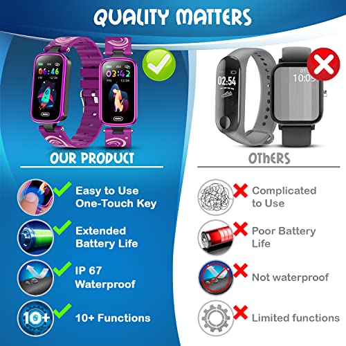 Image of Kids Fitness Tracker for Age 5-16,2022 Upgraded Tracker Kids Watch,Waterproof Watch for Kids with Pedometer,Sleep Monitor & Calorie Counter,Fitness Watch for Kids Girls Boys Teen (Purple)