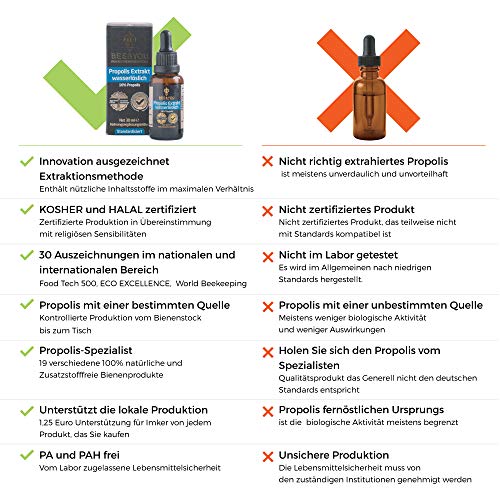 BEE&YOU Propolis Tinktur Tropfen, Extrakt wasserlöslich 10% (30 ml), ohne Alkohol, flüssig, Standardisiert, Keine Zusatzstoffe, auch für Kinder & Tiere geeignet Vergleichssieger 2022 – Bild 7
