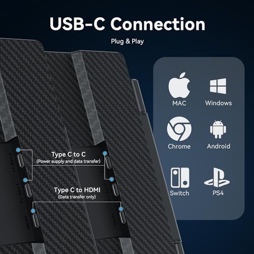 14'' 1080P Portable Dual Monitor Extender for Laptops - USB C & HDMI, Plug-and-Play for Mac & Windows, Fits 13''-17.3''
