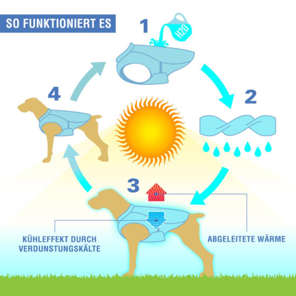 Kurgo Hundekühlweste - Sommer-Kühljacke - Hundemantel kompatibel mit Geschirr - Reflektierende Akzente - Grau - L