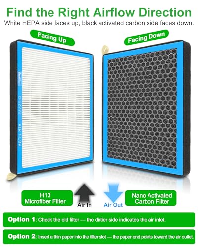 Image of CF12772 Cabin Air Filter for Ford Maverick, Bronco, Explorer, for Lincoln | for Ford Maverick, Bronco, Explorer, Escape, Mach-E, Ranger 2020-2025, for Lincoln Corsair, Aviator (2020-2025)