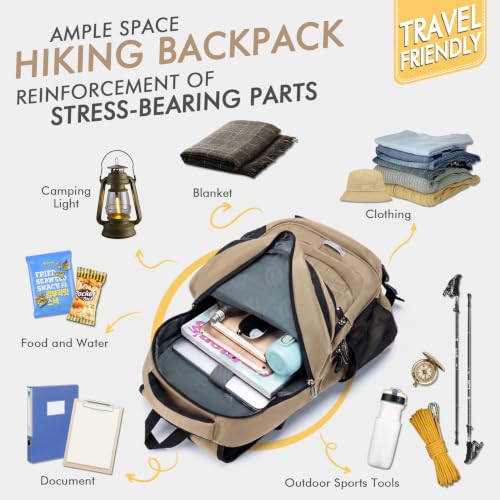 Image of 15.6 inch Laptop Backpack, Water Resistant Travel Backpack, Reflective & Multi-Pocket, Padded Straps, Underseat Carry On Luggage Ruck for Daily Commute, Business, Hiking & Weekend Trips, Khaki