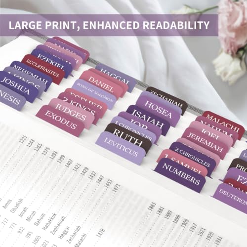 Image of Taja Bible Tabs, 75 Large Print Index Tabs for Women & Men
