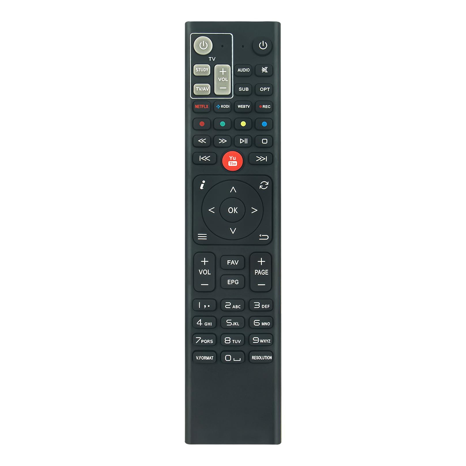Offerta Telecomando Octagon RCU05 per SX88, SX888 e SF8008