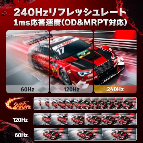 【発売セール】cocopar モニター 23.8インチ 240Hz ホワイト 3年保証 HDMI*2つ ゲーミングモニター 100%sRGB広色域 400nit高輝度 1ms応答 VESA対応 狭額縁 薄型 FHD 非光沢IPSパネル 角度調整 FreeSync/HDR/OD/MPRT/チルト/スピーカー 240Hz/200Hz/180Hz/120Hz/100Hz/60Hz対応 S-238HW