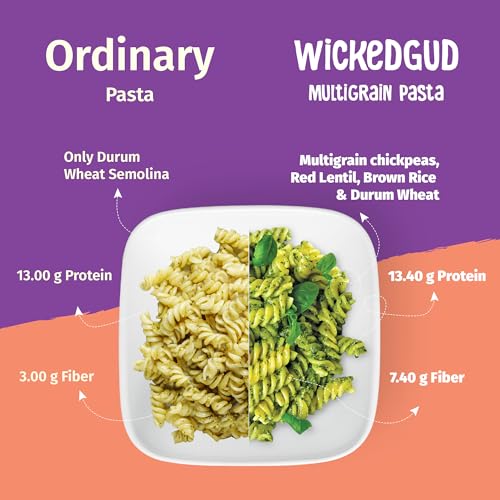 Image of WickedGud Fusilli Pasta Semolina Wheat 400gm (Pack of 3)