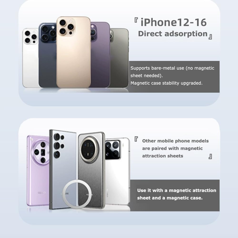 Magnetic Phone/Camera Mount for Magsafe – Compatible for iPhone/Samsung/Huawei & More | Quick-Release DSLR Mount Adapter with 1/4” Screw for Horizontal/Vertical Shooting