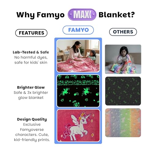 Image of Famyo Glow in The Dark Blanket for Kids, Pack of 2, Queen Size | June Unicorn & Rexy Dinosaur Glow Blankets, 200x152 cm, All-Season, Double /Queen Bed, AC Blanket for Kids, Birthday Gift Set