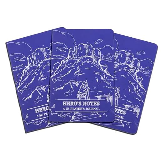 DUNGEON CRAFT Hero's Journals Detailed RPG Character Sheets: Purple, 5e Roleplaying Campaign Notebook