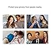 Ailun 2Pack Privacy Screen Protector for iPhone 11 Pro [5.8 inch] + 2 Pack Camera Lens Protector, Anti Spy Private Tempered Glass Film,[9H Hardness] - HD