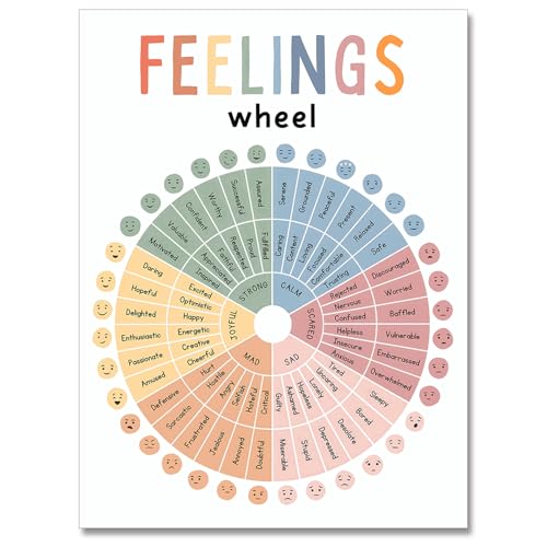 uoyien Feelings Wheel Emotions Poster Kids Feelings Emotions Chart Preschool