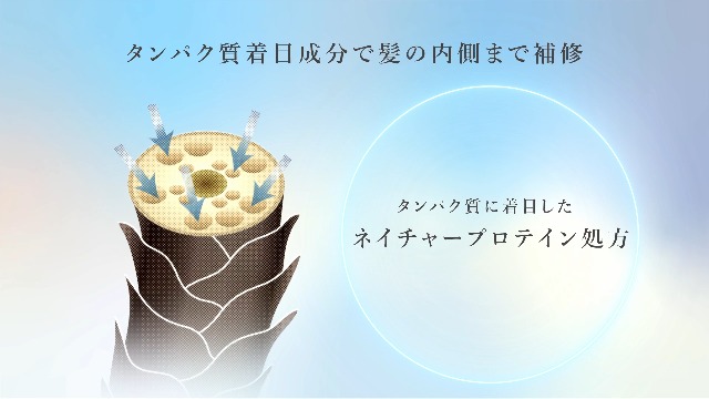 Amazon.co.jp: プラストゥモロー +tmr モイスト ヒートケアマスク 145g