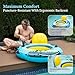 Sunrio 2025 New & Upgrade 2-Pack River Tubes for Floating Heavy Duty Inflatable Floating Lounger Premium Water Rafts Pool Float Above Lake and River for Adults (Green-Yellow)