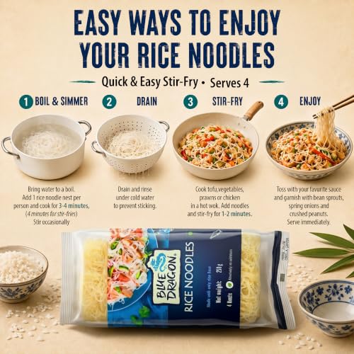 Image of Blue Dragon Rice Noodles 250g | 4 Noodle Nests | Authentic Asian Style | Perfect for Stir Fries, Soups & Salads | Vegan | Imported from Thailand
