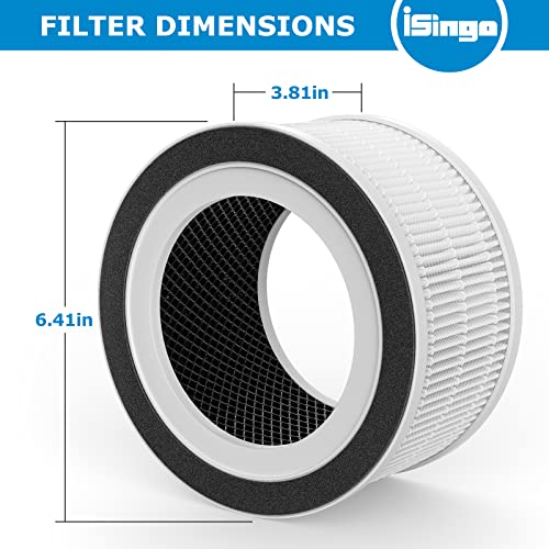 Image of 2 Pack Fillo /Allo Replacement Filter Compatible with Afloia Fillo /Halo /Mooka Allo, with 3-in-1 HEPA Filtration for Afloia Fillo Air Purifier, for MOOKA Allo Air Filter