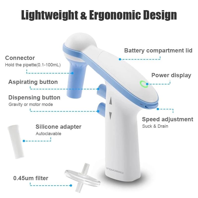 Lab Instruments - Lab Electric Controller Ergonomic Design Automatic Electric Pipette Filler Lab Pipette Pump 0.1-100ml,Adjustable Speed(ME)
