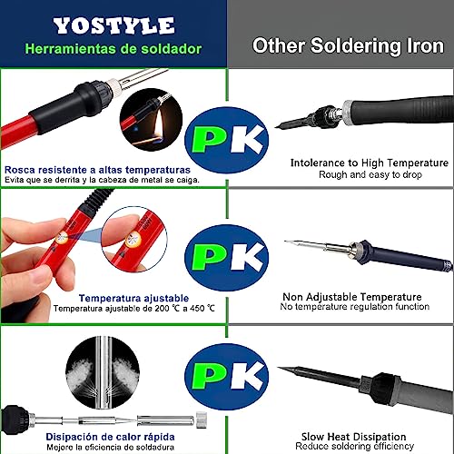Soldadoras Y Accesorios, Tools Imagen adicional